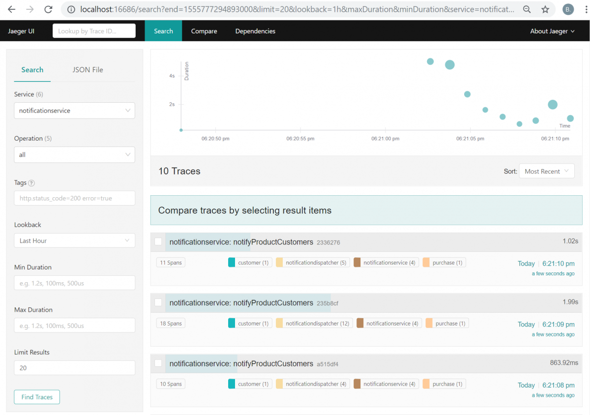 Open Source APM Tool Overview – Jaeger – RETIT