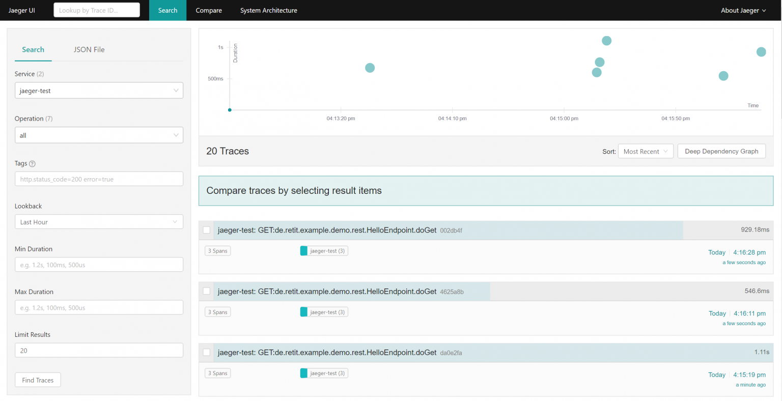 Tracing Applications on Payara with OpenTracing and Jaeger – RETIT